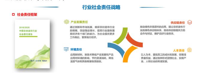 非织造布